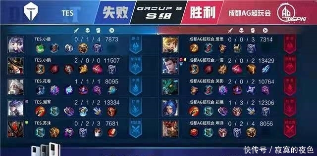 也是中国排 也是中国排