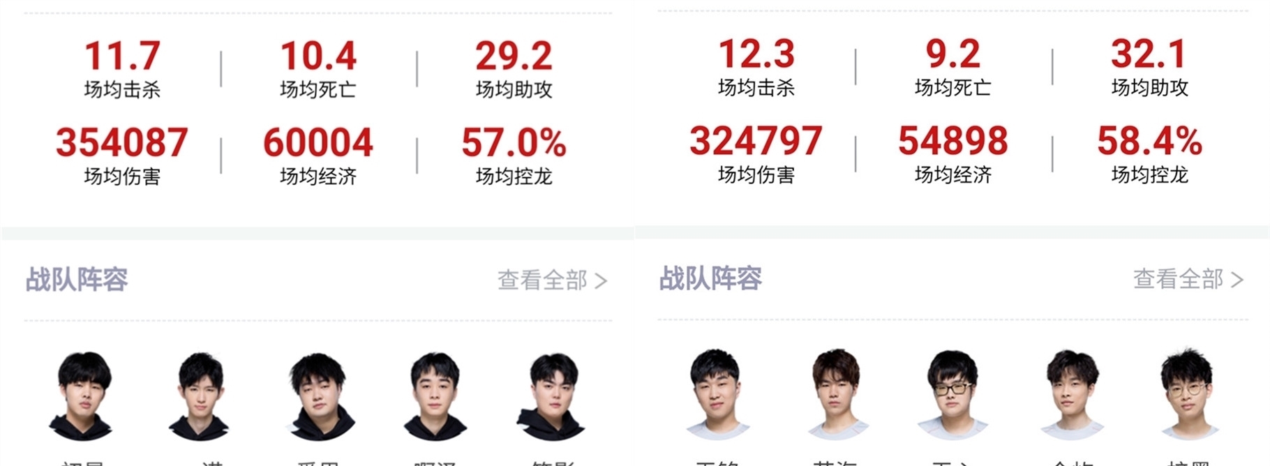 对于冲击欧